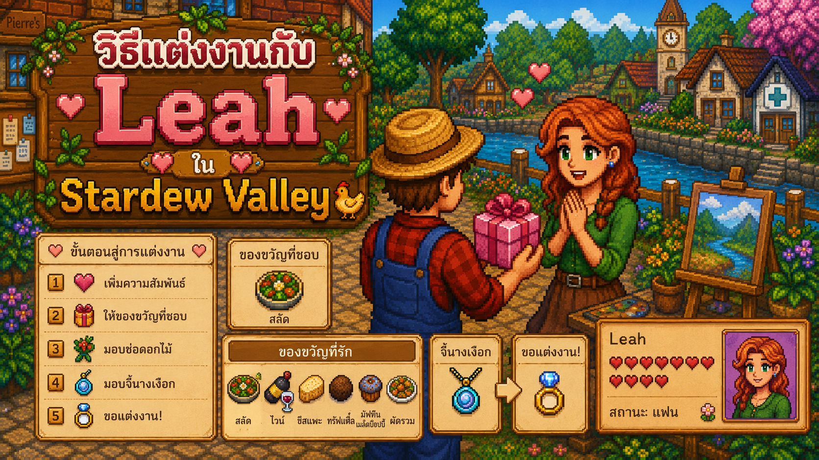 ปกบทความวิธีแต่งงานกับ Leah ใน Stardew Valley