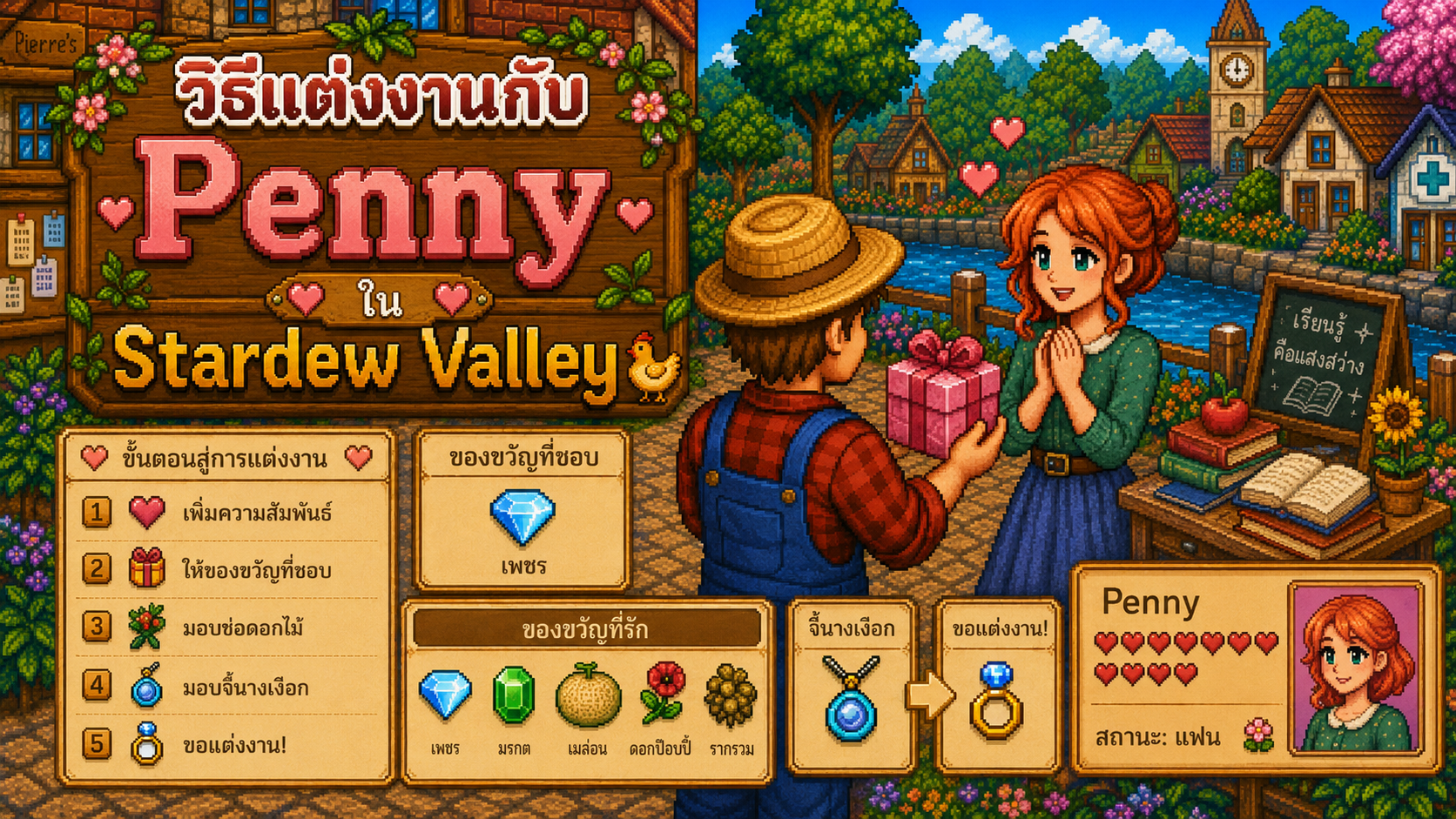 ปกบทความวิธีแต่งงานกับ Penny ใน Stardew Valley