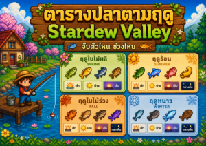 ตารางปลาตามฤดู Stardew Valley จับตัวไหนช่วงไหน
